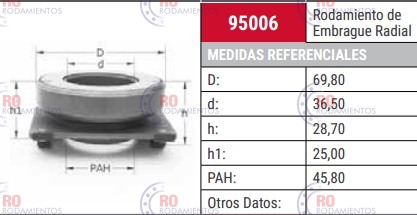 CRAP 95006 - imagen 2